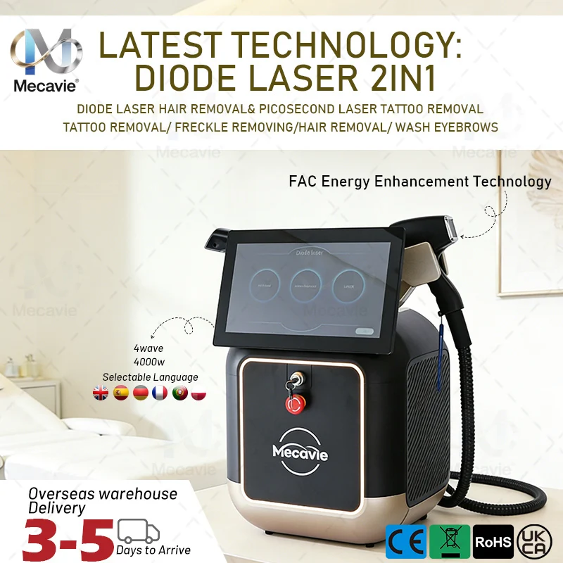 Ice Titanium Diode Laser Machine - เครื่องกำจัดขนด้วยเลเซอร์ไดโอด 2IN1 รุ่น Soprano Titanium Ice