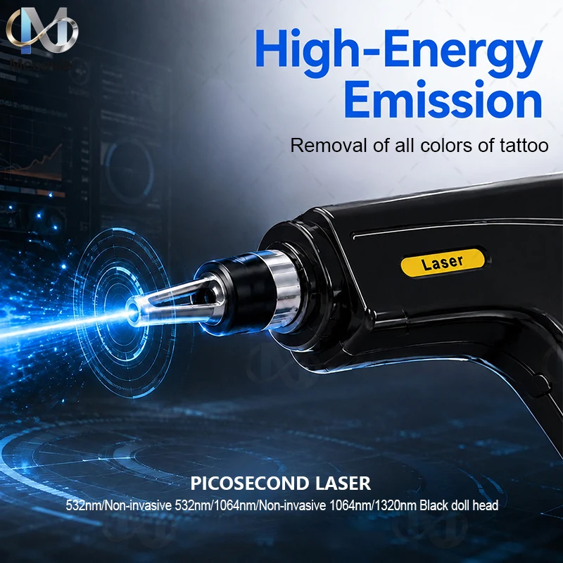 เครื่องกำจัดขนด้วยเลเซอร์ไดโอด - Ice Titanium Diode Laser Machine บทวิจารณ์และราคา