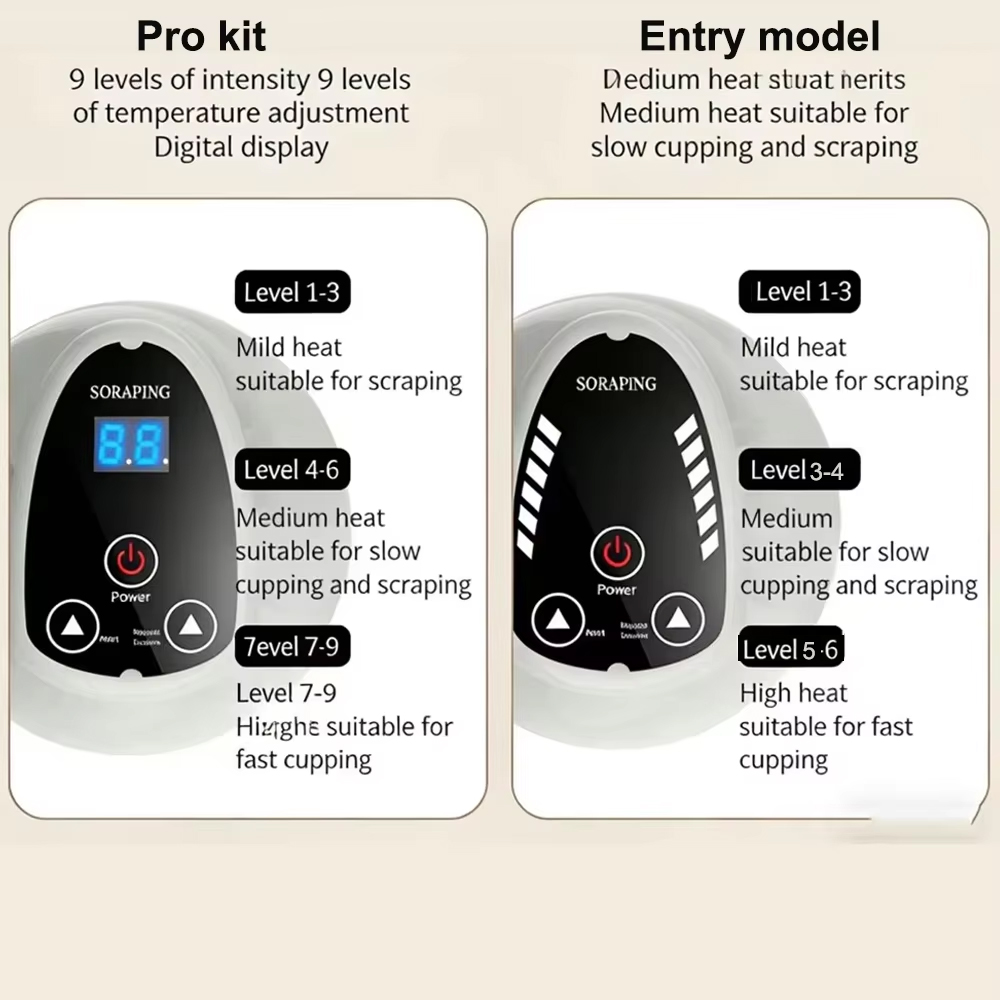 เครื่องนวดสลายเซลลูไลท์ไฟฟ้า พ - Cooling Gel For Laser Hair Removal บทวิจารณ์และราคา