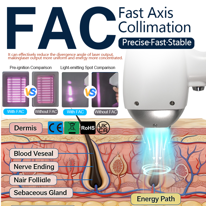 10 บาร์ 6000W FAC ไดโอด 755 80 - Cooling Gel For Laser Hair Removal บทวิจารณ์และราคา
