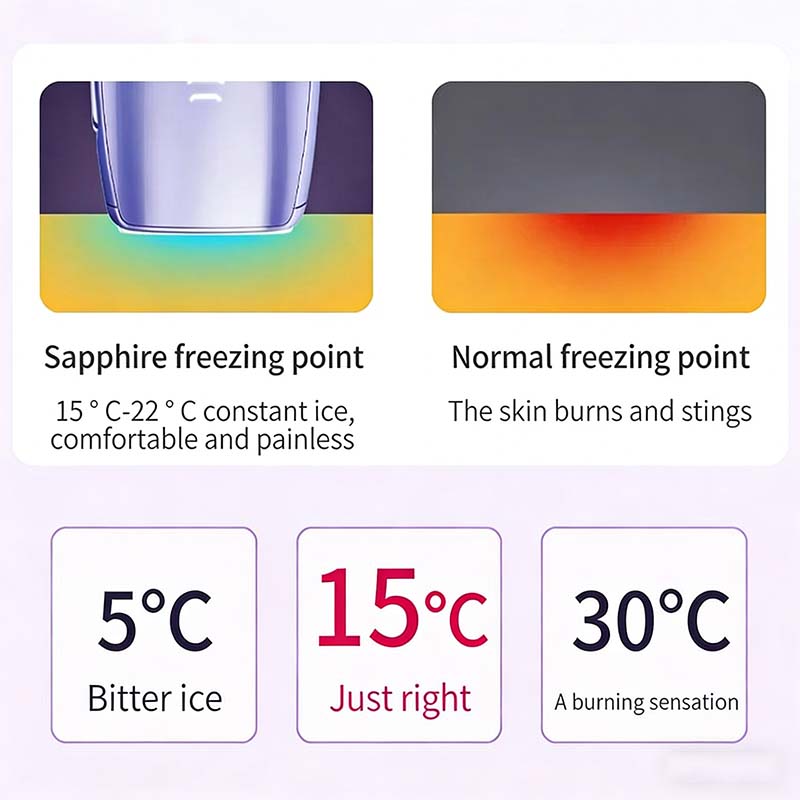 เครื่องกำจัดขน IPL แบบพกพาสำหร - Home Ipl Hair Removal Sapphire Cooling บทวิจารณ์และราคา