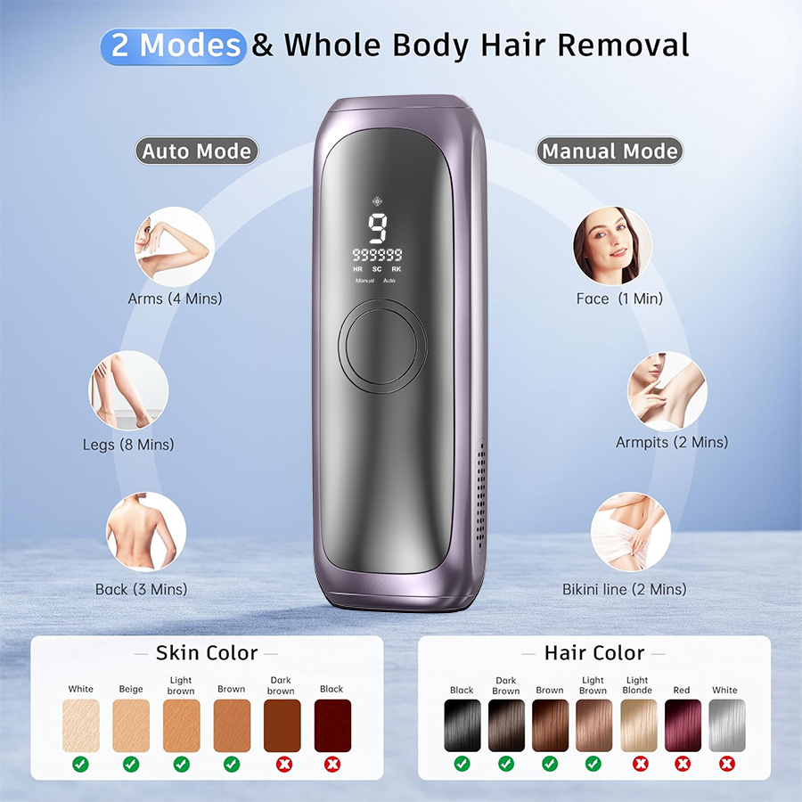 เครื่องกำจัดขนด้วยแสง IPL แบบพ - Home Ipl Hair Removal Sapphire Cooling บทวิจารณ์และราคา