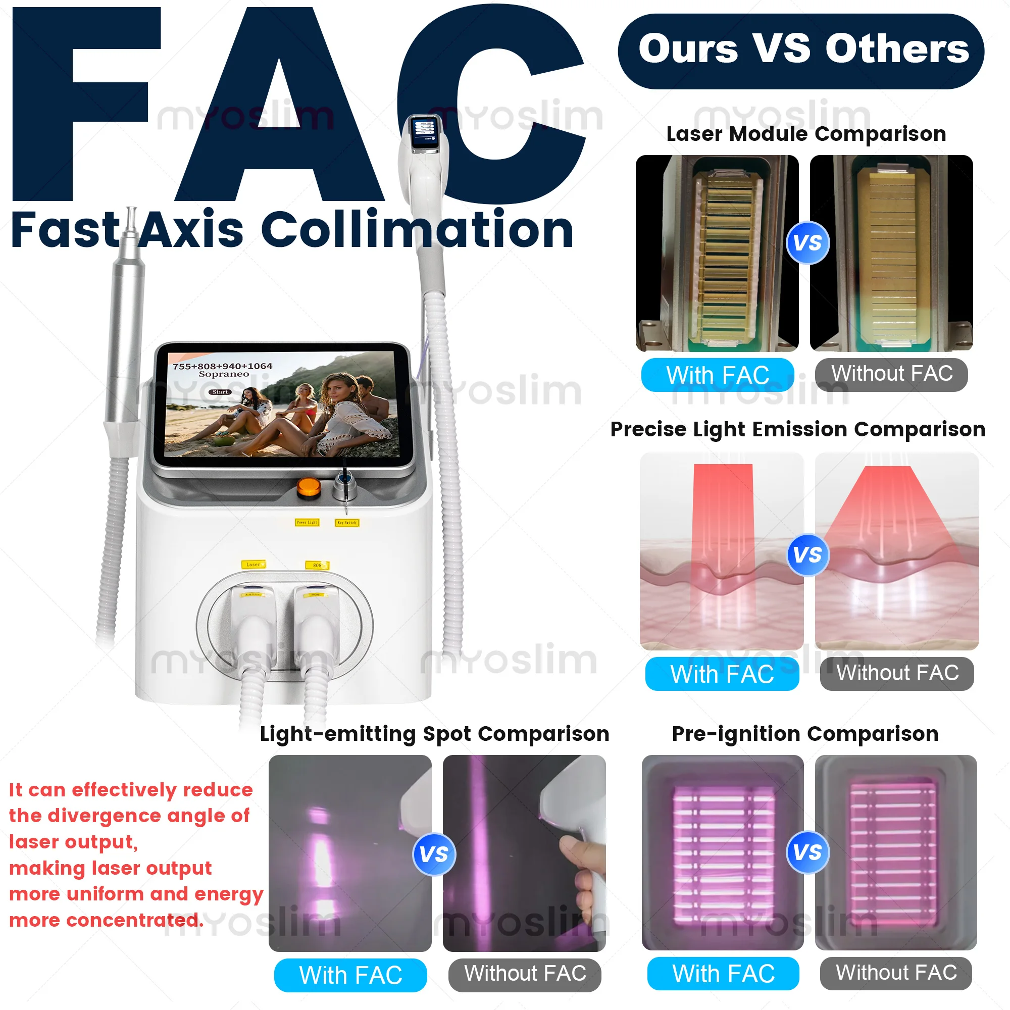 เครื่องเลเซอร์ไดโอด 2IN1 ระดับ - Nd Yag Laser Tattoo Removal Machine บทวิจารณ์และราคา