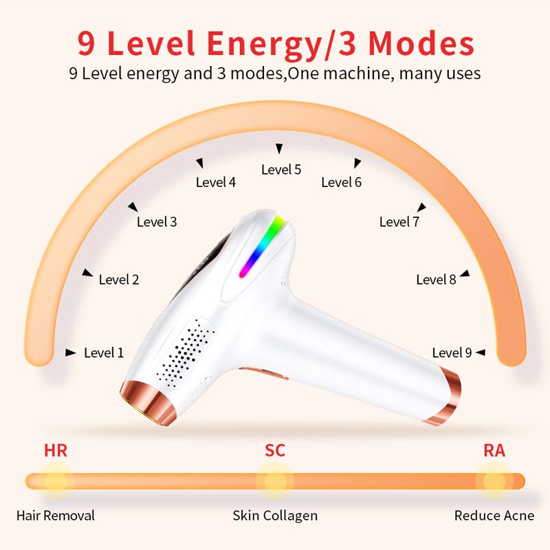 เครื่องกำจัดขน IPL ระบบทำความเ - Home Ipl Hair Removal Sapphire Cooling บทวิจารณ์และราคา