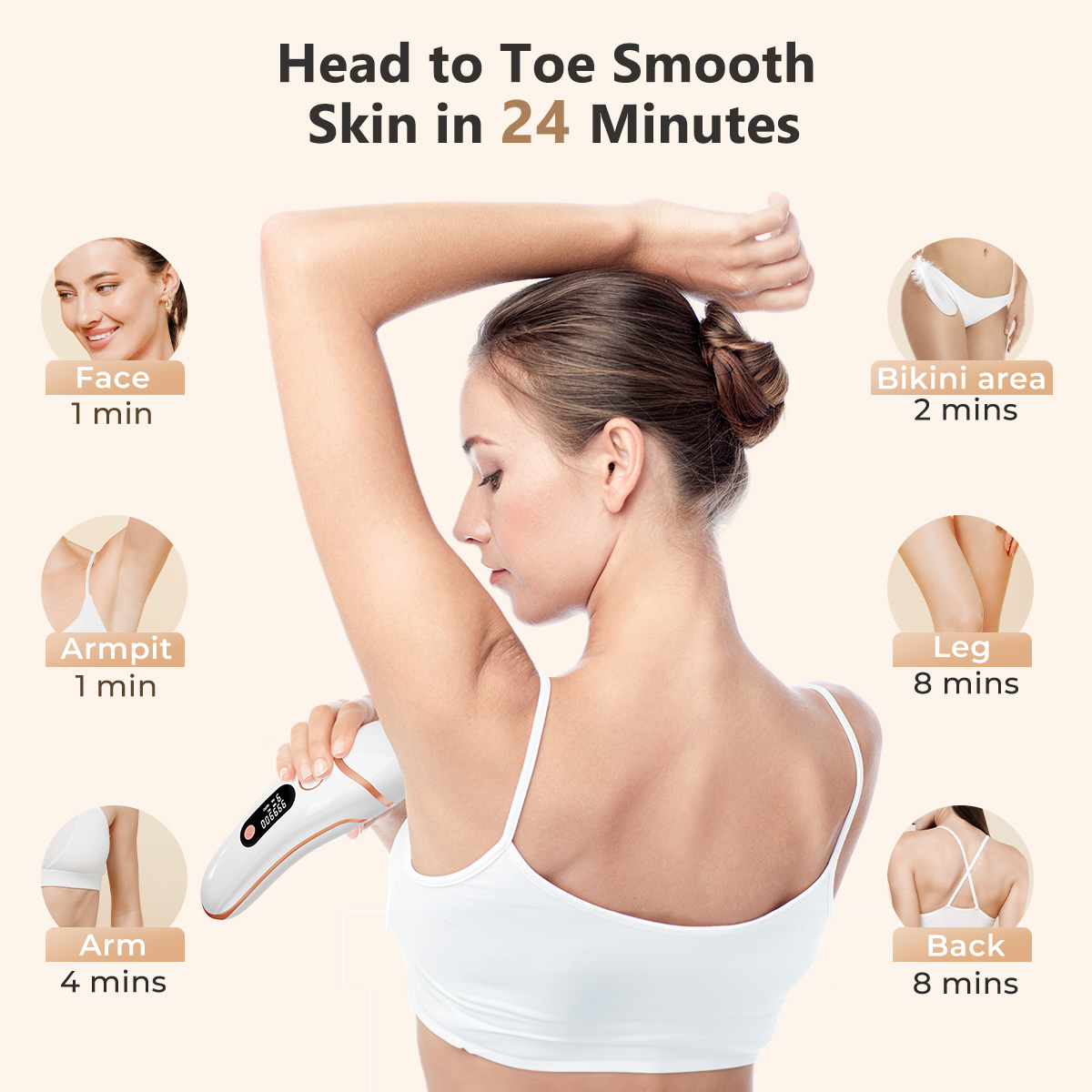 เครื่องกําจัดขน IPL 999000   ก - Ipl Hair Removal Handset Permanent บทวิจารณ์และราคา