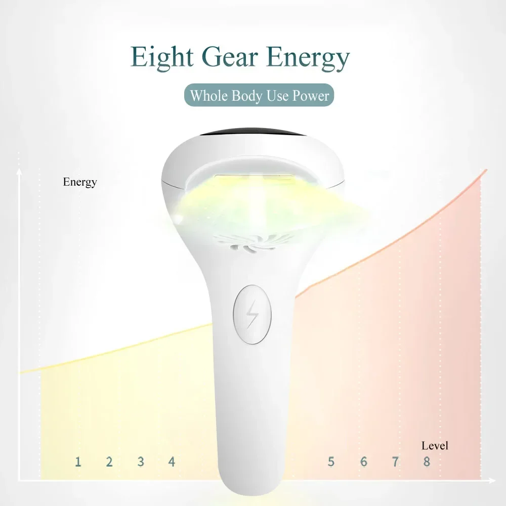 เครื่องกำจัดขนด้วยเลเซอร์ 900, - Ipl Hair Removal Handset Permanent บทวิจารณ์และราคา
