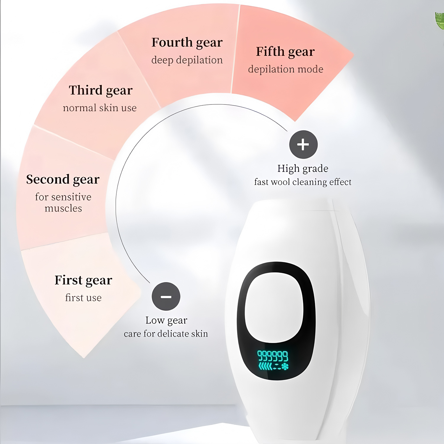 จอแสดงผลดิจิตอล IPL 500,000 แฟ - Opt Ipl Laser Hair Removal Machine บทวิจารณ์และราคา
