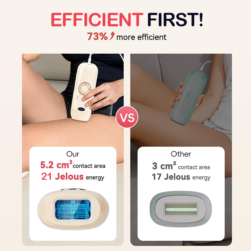 21J เลเซอร์กำจัดขน แฟลชเร็ว ไม - Opt Ipl Laser Hair Removal Machine บทวิจารณ์และราคา