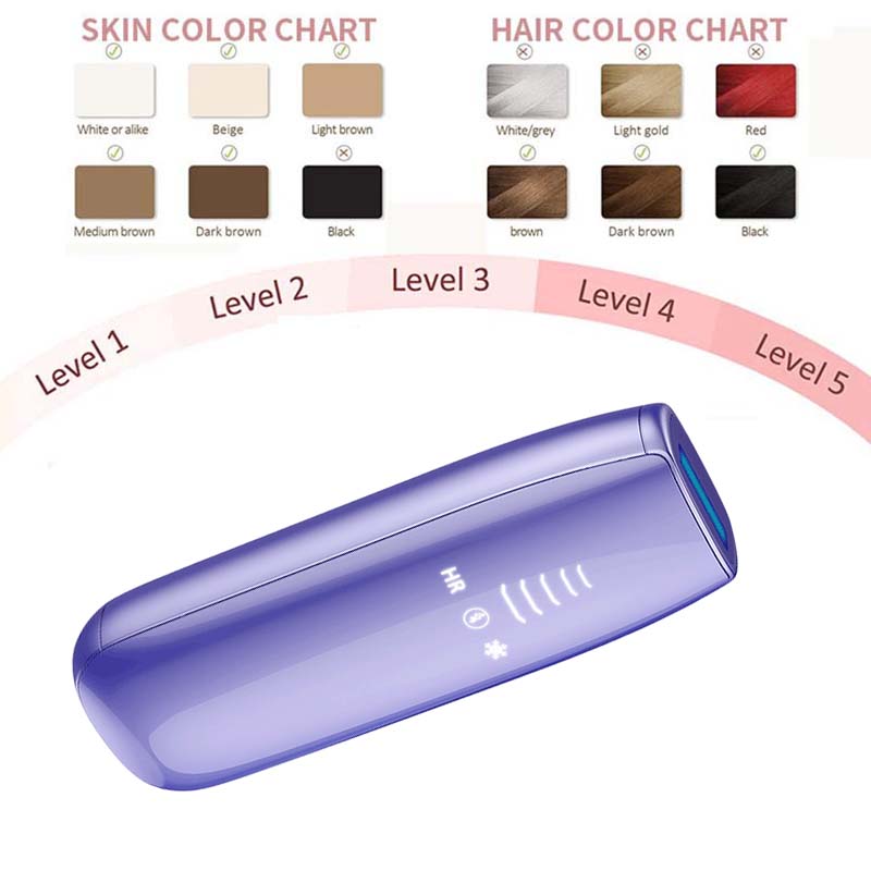 เครื่องกำจัดขน IPL แบบใช้ที่บ้ - Home Ipl Hair Removal Sapphire Cooling บทวิจารณ์และราคา