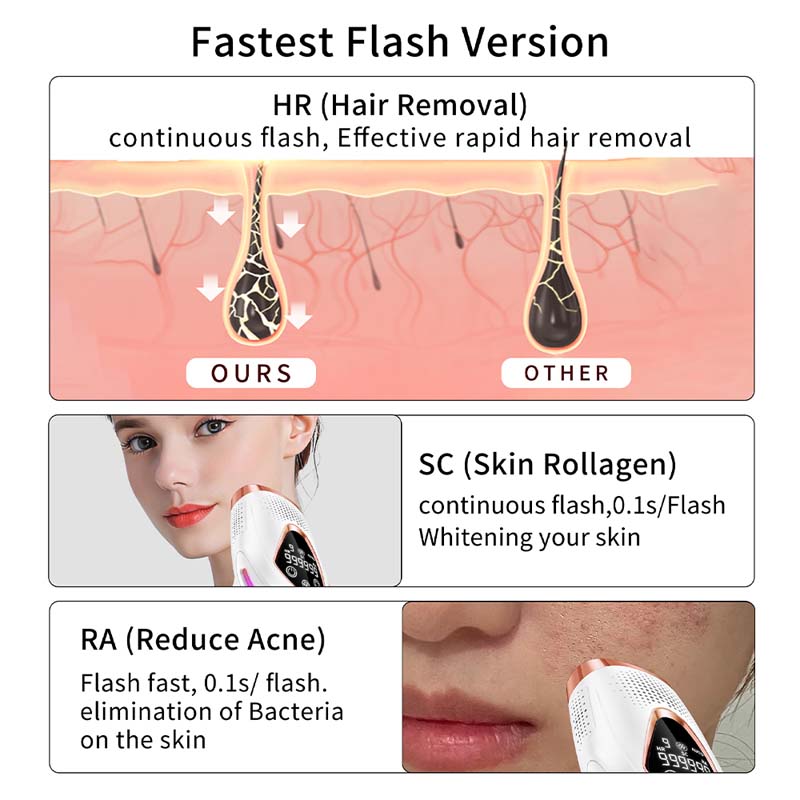 เครื่องกำจัดขน IPL แบบพกพา ระบ - Home Ipl Hair Removal Sapphire Cooling บทวิจารณ์และราคา