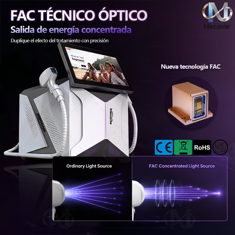 เครื่องเลเซอร์ไดโอด 808 นาโนเม - Ice Titanium Diode Laser Machine บทวิจารณ์และราคา