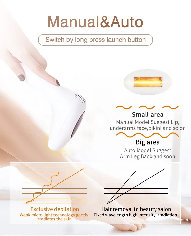 10 อุปกรณ์กำจัดขน IPL สำหรับดู - Ipl Hair Removal Handset Permanent บทวิจารณ์และราคา