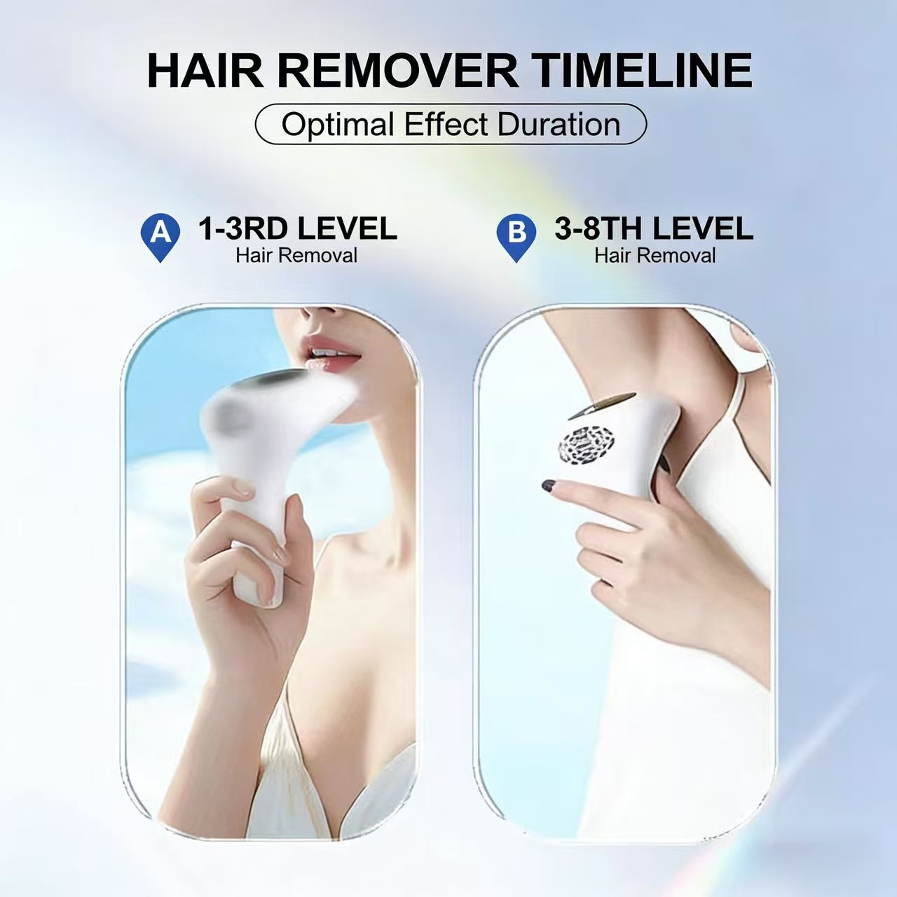 เครื่องกำจัดขนด้วยเลเซอร์แบบมื - Ipl Hair Removal Handset Permanent บทวิจารณ์และราคา