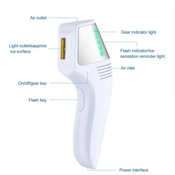 เครื่องกำจัดขนด้วยเลเซอร์ IPL  - Home Ipl Hair Removal Sapphire Cooling บทวิจารณ์และราคา